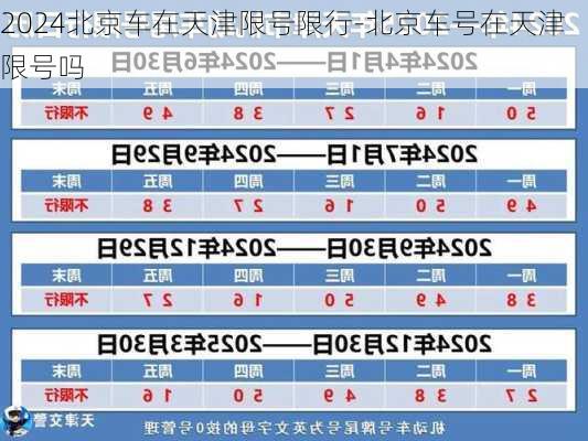 2024北京车在天津限号限行-北京车号在天津限号吗