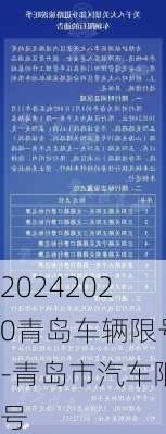 20242020青岛车辆限号-青岛市汽车限号