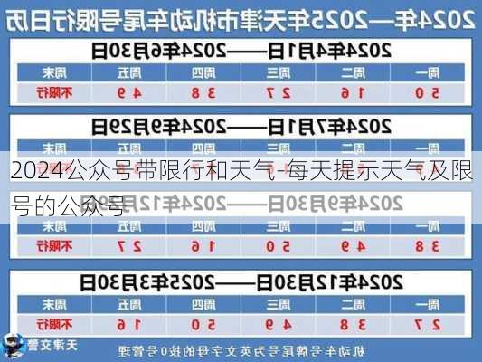 2024公众号带限行和天气-每天提示天气及限号的公众号