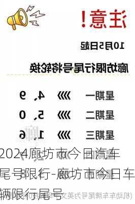 2024廊坊市今日汽车尾号限行-廊坊市今日车辆限行尾号