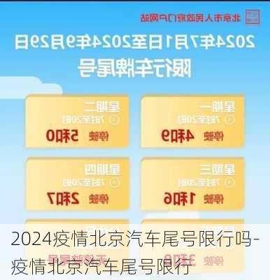 2024疫情北京汽车尾号限行吗-疫情北京汽车尾号限行