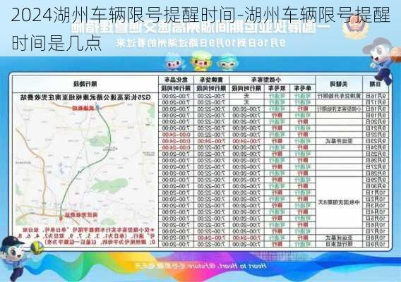 2024湖州车辆限号提醒时间-湖州车辆限号提醒时间是几点