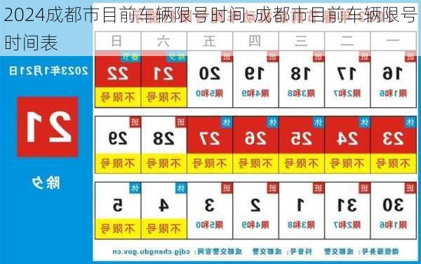 2024成都市目前车辆限号时间-成都市目前车辆限号时间表