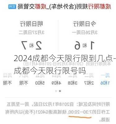 2024成都今天限行限到几点-成都今天限行限号吗