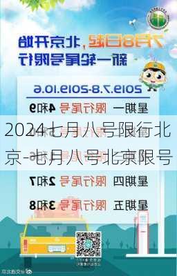 2024七月八号限行北京-七月八号北京限号