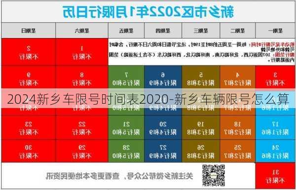 2024新乡车限号时间表2020-新乡车辆限号怎么算