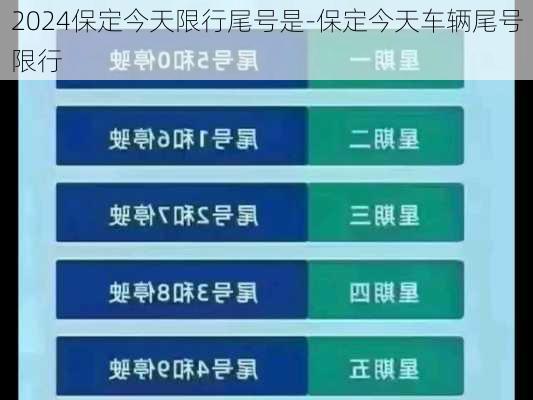 2024保定今天限行尾号是-保定今天车辆尾号限行