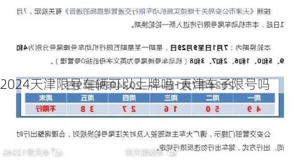 2024天津限号车辆可以上牌吗-天津车子限号吗