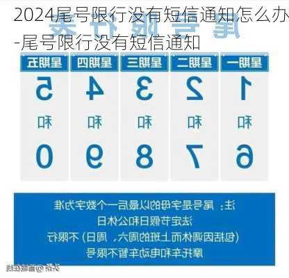 2024尾号限行没有短信通知怎么办-尾号限行没有短信通知