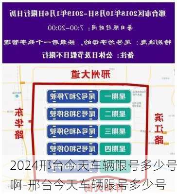 2024邢台今天车辆限号多少号啊-邢台今天车辆限号多少号