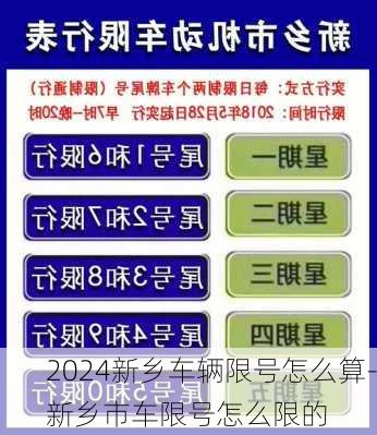 2024新乡车辆限号怎么算-新乡市车限号怎么限的