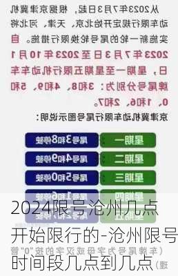 2024限号沧州几点开始限行的-沧州限号时间段几点到几点