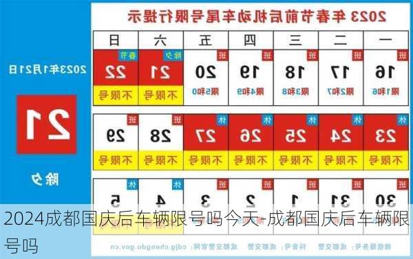 2024成都国庆后车辆限号吗今天-成都国庆后车辆限号吗