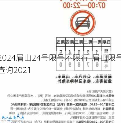 2024眉山24号限号不限行-眉山限号查询2021