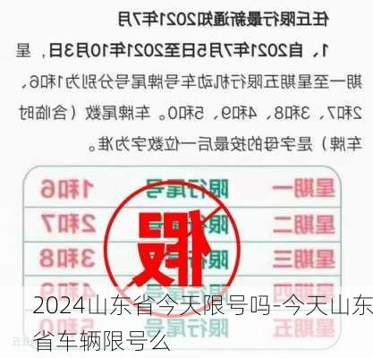 2024山东省今天限号吗-今天山东省车辆限号么