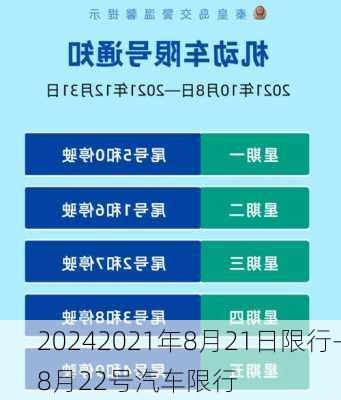 20242021年8月21日限行-8月22号汽车限行