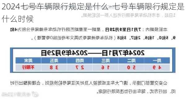 2024七号车辆限行规定是什么-七号车辆限行规定是什么时候