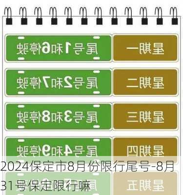 2024保定市8月份限行尾号-8月31号保定限行嘛