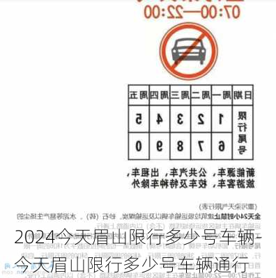 2024今天眉山限行多少号车辆-今天眉山限行多少号车辆通行