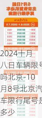 2024十月八日车辆限号吗北京-10月8号北京汽车限行尾号是多少