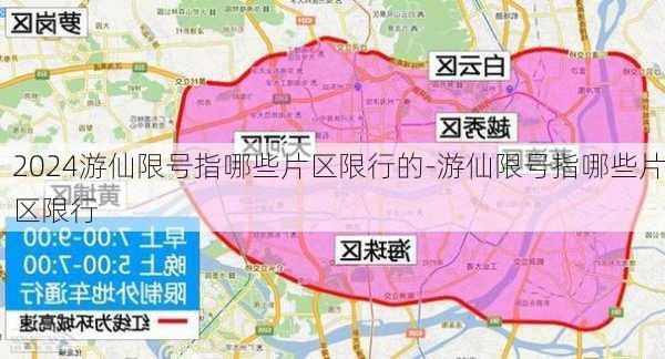 2024游仙限号指哪些片区限行的-游仙限号指哪些片区限行