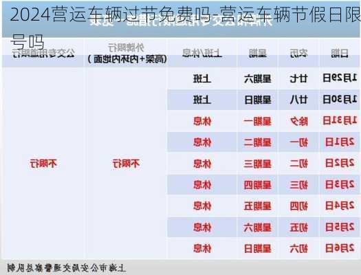 2024营运车辆过节免费吗-营运车辆节假日限号吗