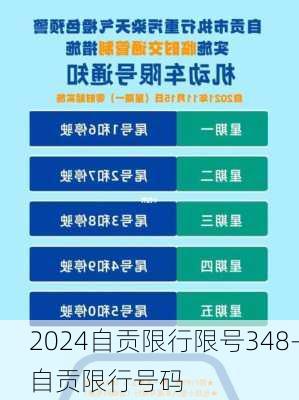 2024自贡限行限号348-自贡限行号码