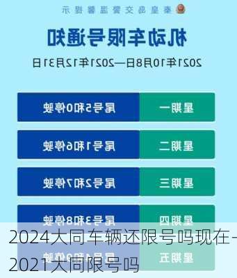 2024大同车辆还限号吗现在-2021大同限号吗