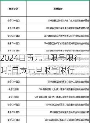 2024自贡元旦限号限行吗-自贡元旦限号限行