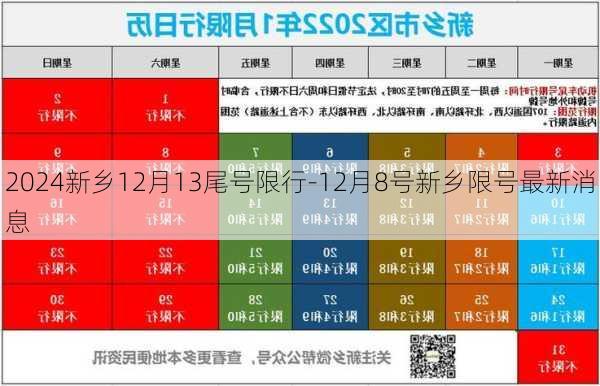 2024新乡12月13尾号限行-12月8号新乡限号最新消息