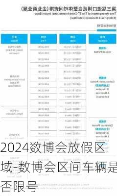 2024数博会放假区域-数博会区间车辆是否限号