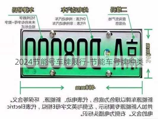 2024节能号车牌限行-节能车号牌种类