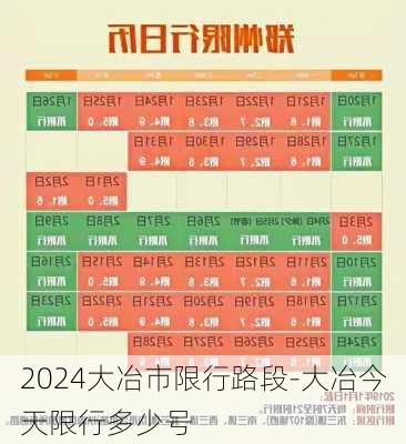 2024大冶市限行路段-大冶今天限行多少号