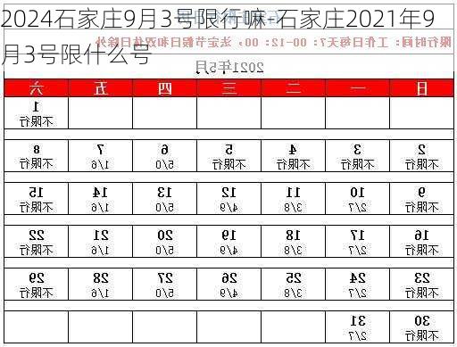 2024石家庄9月3号限行嘛-石家庄2021年9月3号限什么号