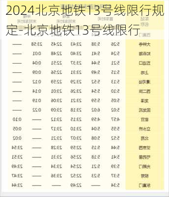 2024北京地铁13号线限行规定-北京地铁13号线限行