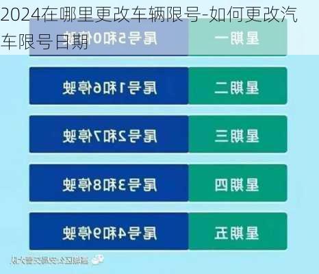 2024在哪里更改车辆限号-如何更改汽车限号日期