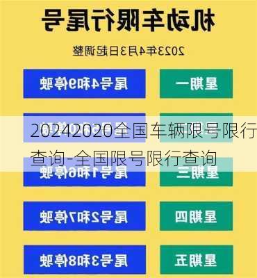 20242020全国车辆限号限行查询-全国限号限行查询