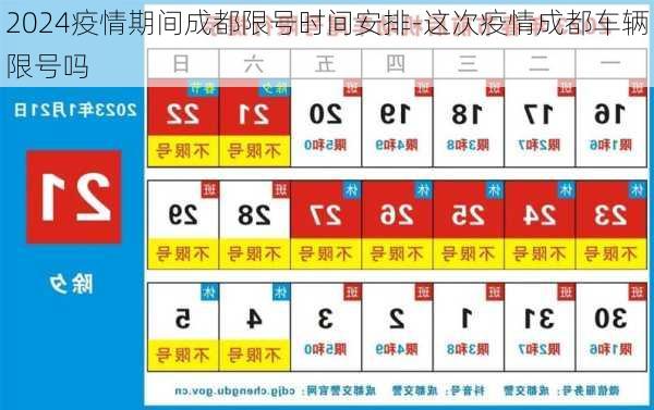 2024疫情期间成都限号时间安排-这次疫情成都车辆限号吗