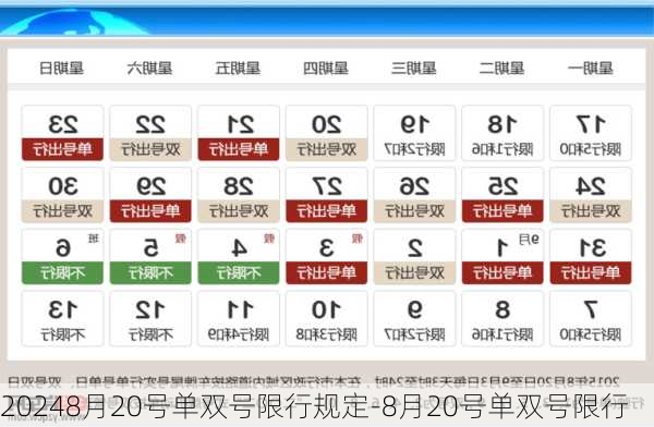 20248月20号单双号限行规定-8月20号单双号限行