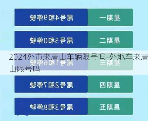 2024外市来唐山车辆限号吗-外地车来唐山限号吗