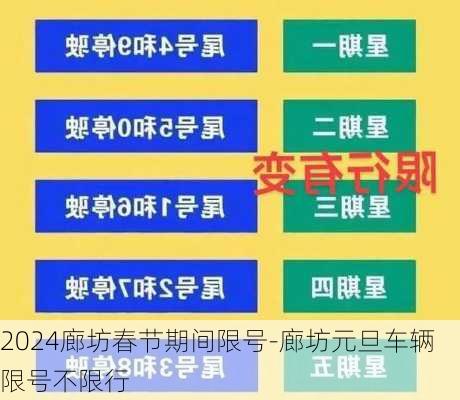 2024廊坊春节期间限号-廊坊元旦车辆限号不限行