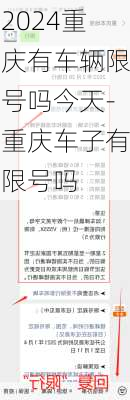 2024重庆有车辆限号吗今天-重庆车子有限号吗