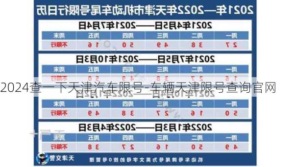 2024查一下天津汽车限号-车辆天津限号查询官网