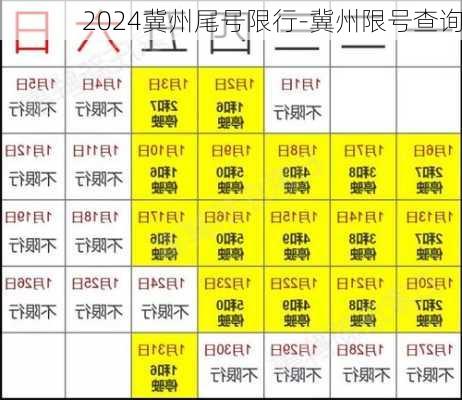 2024冀州尾号限行-冀州限号查询