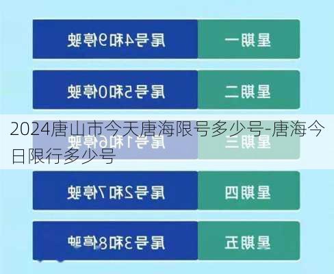 2024唐山市今天唐海限号多少号-唐海今日限行多少号