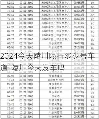 2024今天陵川限行多少号车道-陵川今天发车吗