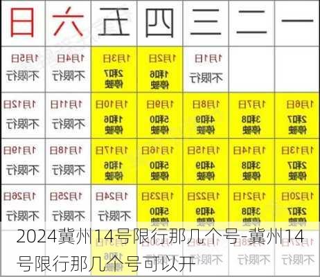 2024冀州14号限行那几个号-冀州14号限行那几个号可以开