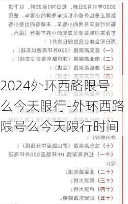 2024外环西路限号么今天限行-外环西路限号么今天限行时间