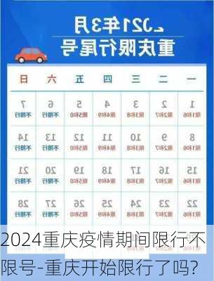 2024重庆疫情期间限行不限号-重庆开始限行了吗?