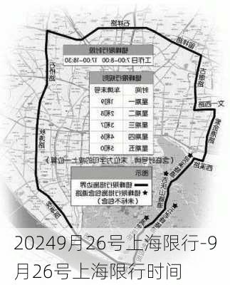 20249月26号上海限行-9月26号上海限行时间